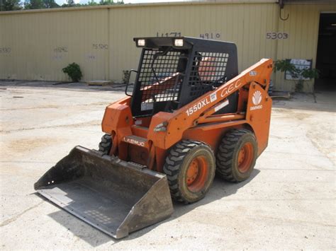 bawoo skid steer reviews|Bawoo Skid Steer Loader .